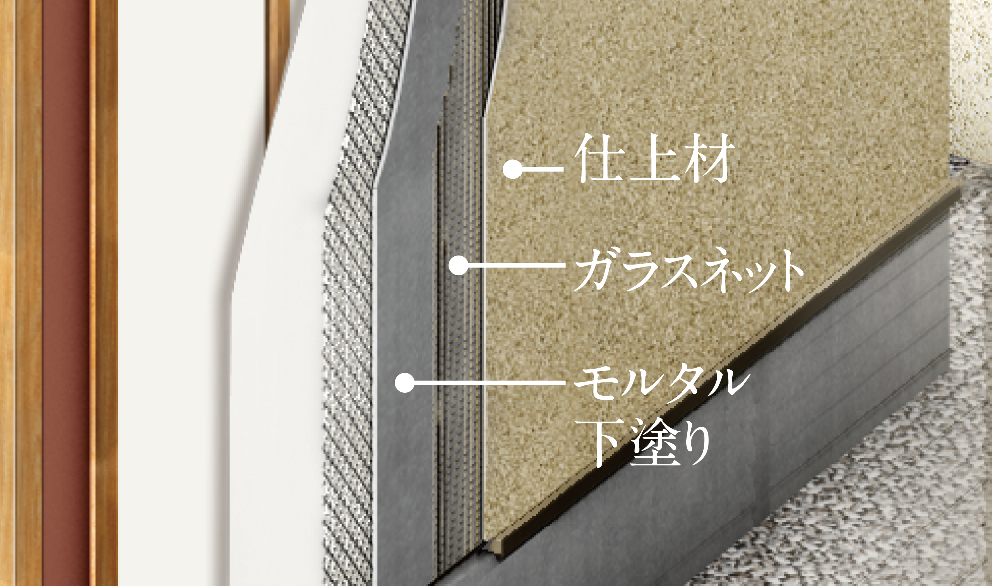 隣家からのもらい火を防ぐモルタル壁