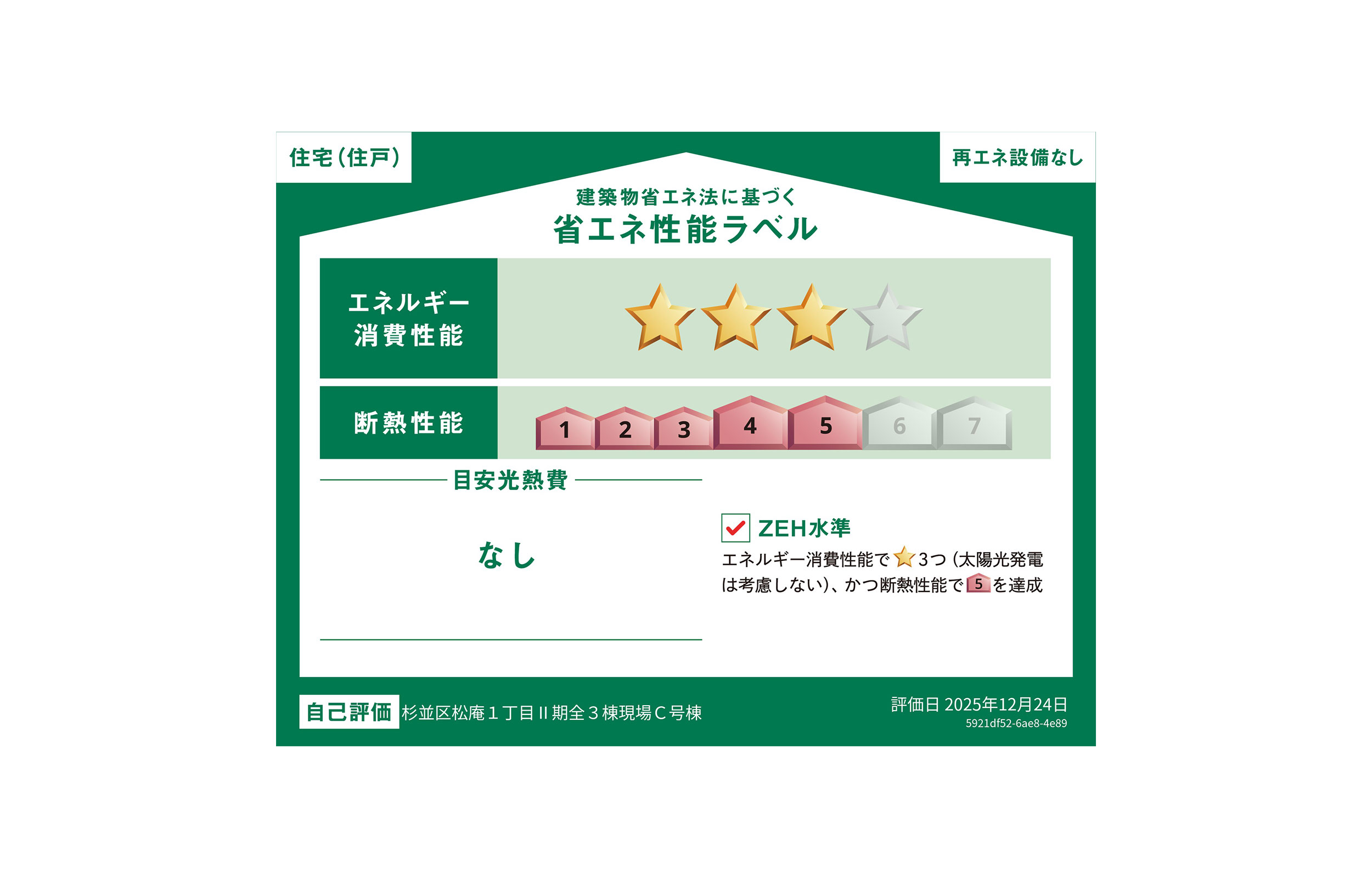 省エネラベルC